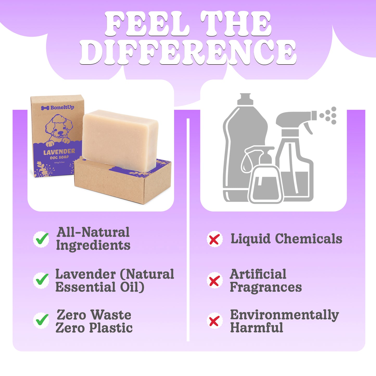 Lavender Dog Soap Bars (2 Pack) – Calming, All-Natural Pet Soap – 100g/3.5oz